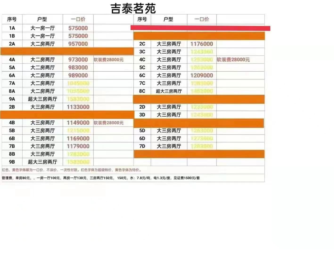 布泰名苑-一房一廳56.8萬(wàn)起