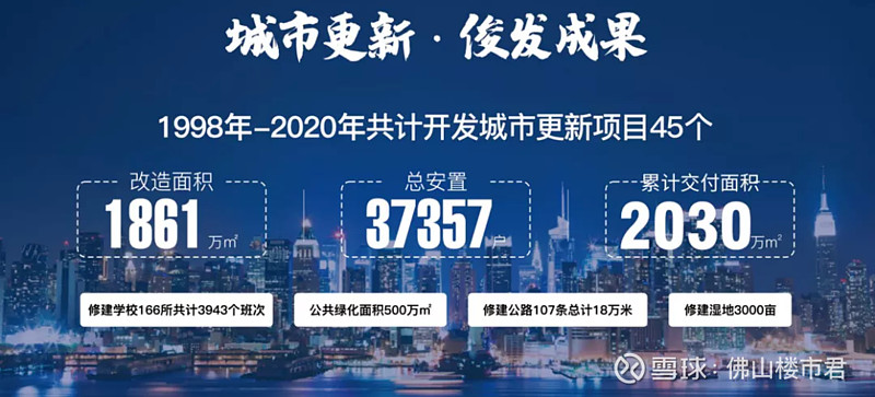 也代表了俊發在城市更新方面的實力和造詣