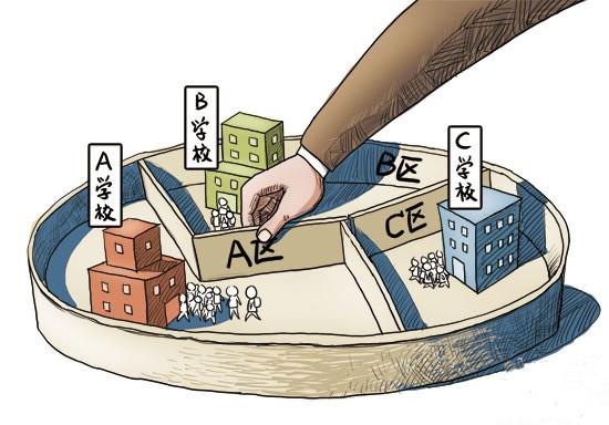 目前有下面這幾個小區的房子備選