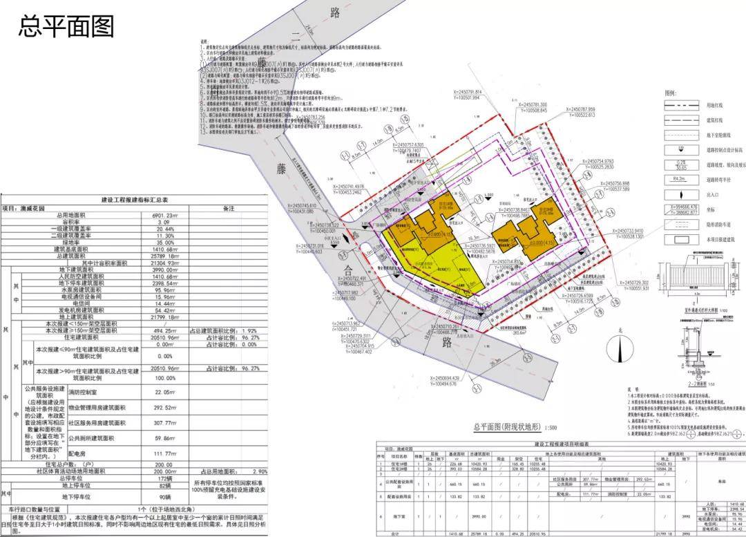 現狀羊坊村一期回遷房及現狀住宅