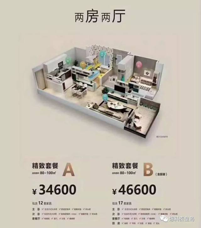 主要分類低層住宅