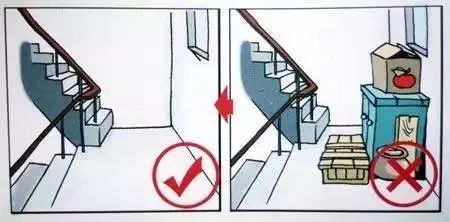 大多購(gòu)買(mǎi)回遷房的交易行為