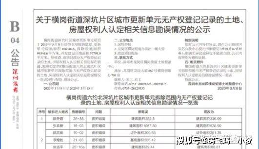 不少買房人士四處打聽(tīng)回遷房